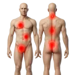 Analgesici