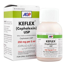 Keflex 250/500/750 mg compresse